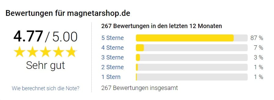 trustedshop magnetar