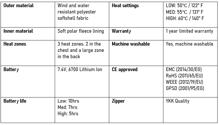 heated jacket, warm jacket, magnetar heat, softshell, heat, working jacket