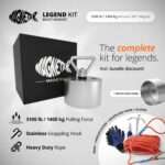 MAGNETAR LEGEND KIT