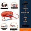 Rope kit benefits