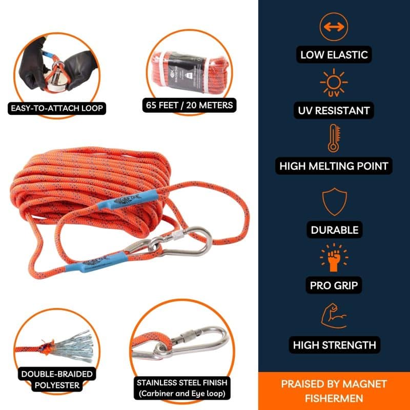 Rope kit benefits