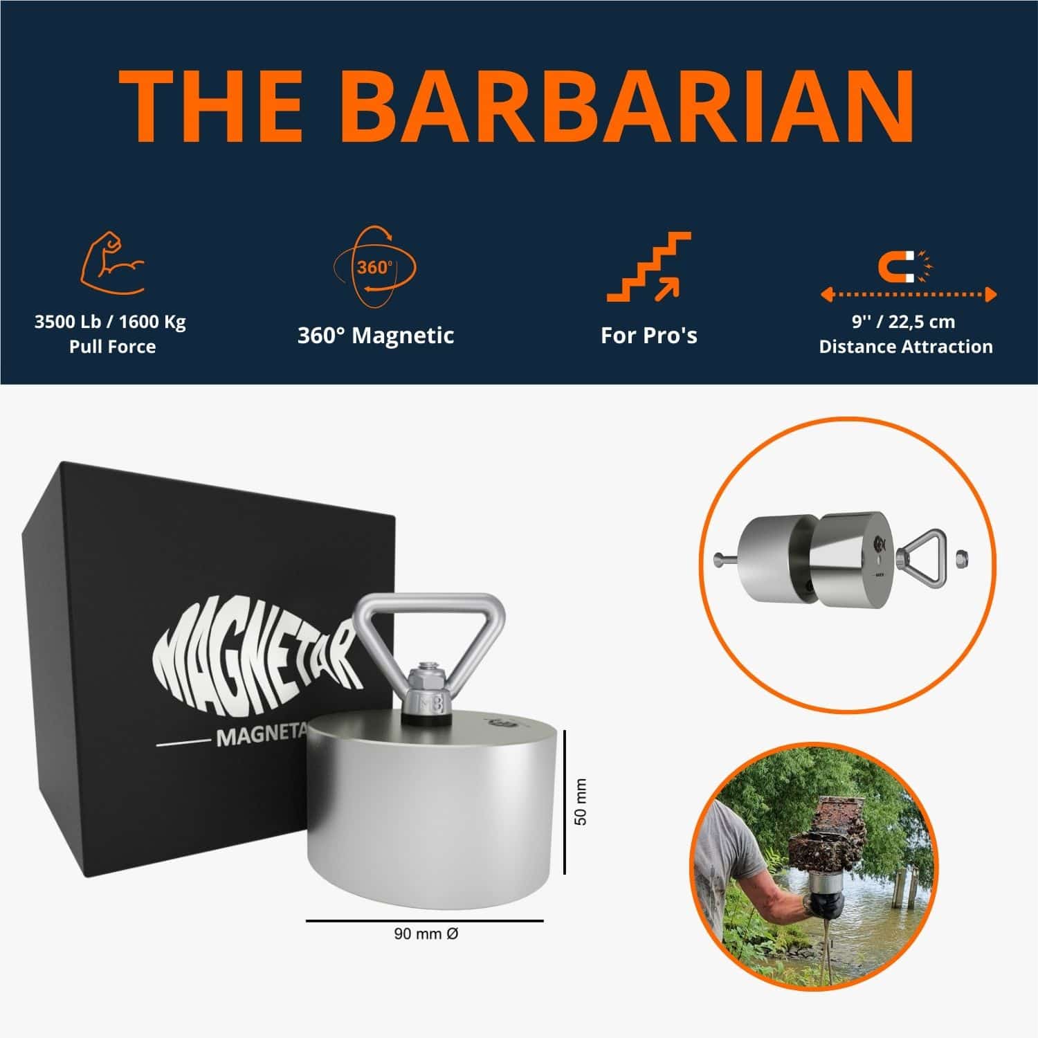 The barbarian benefit