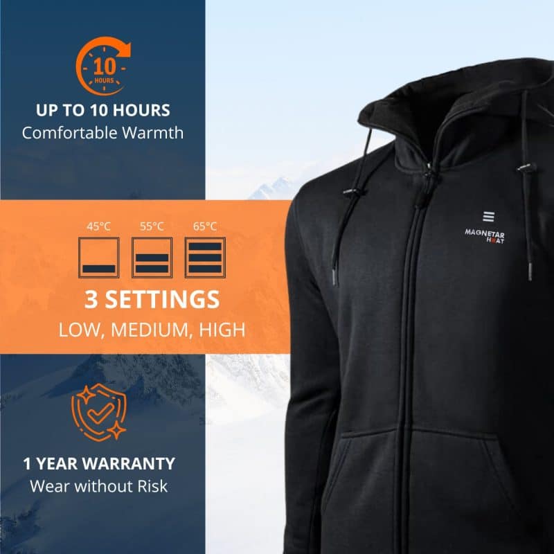 ETNA Heated Hoodie Magnetar Heat Settings