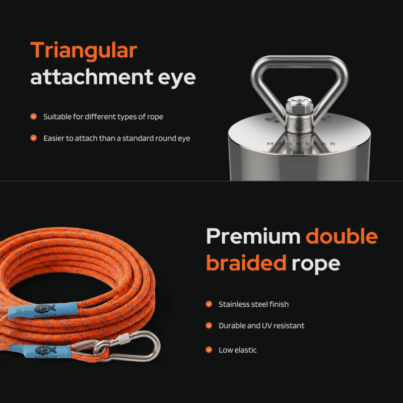 USP graphic showcasing a triangular attachment eye on a fishing magnet and a premium orange double braided rope.