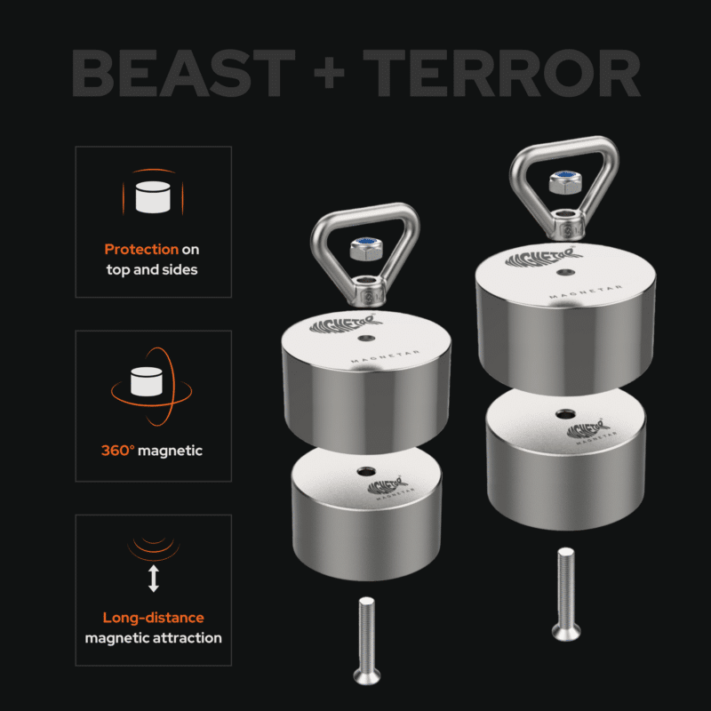 Exploded view of Beast and Terror 360-degree fishing magnets with protective casings, eyelets, and bolts on a black background.