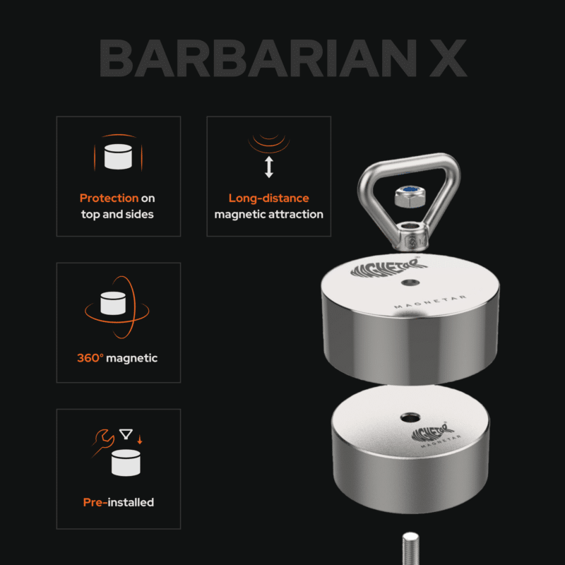 Exploded view product photo highlighting the construction and USP features of the Magnetar Barbarian X fishing magnet.