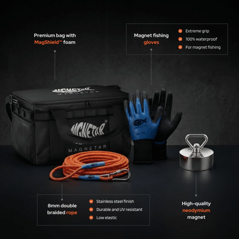 Product feature photo detailing the components of a Magnetar fishing magnet kit including a premium bag, waterproof gloves, braided rope, and Barbarian X neodymium magnet.