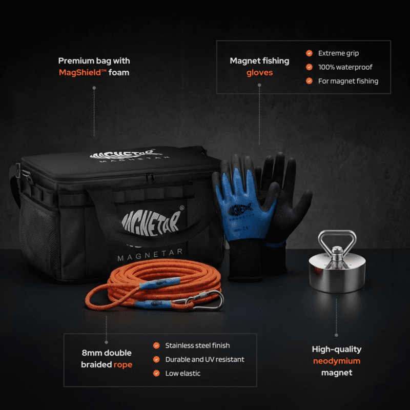 Product infographic showcasing a complete Beast X magnet fishing kit with a neodymium magnet, 8mm braided rope, waterproof gloves, and a premium MagShield storage bag.