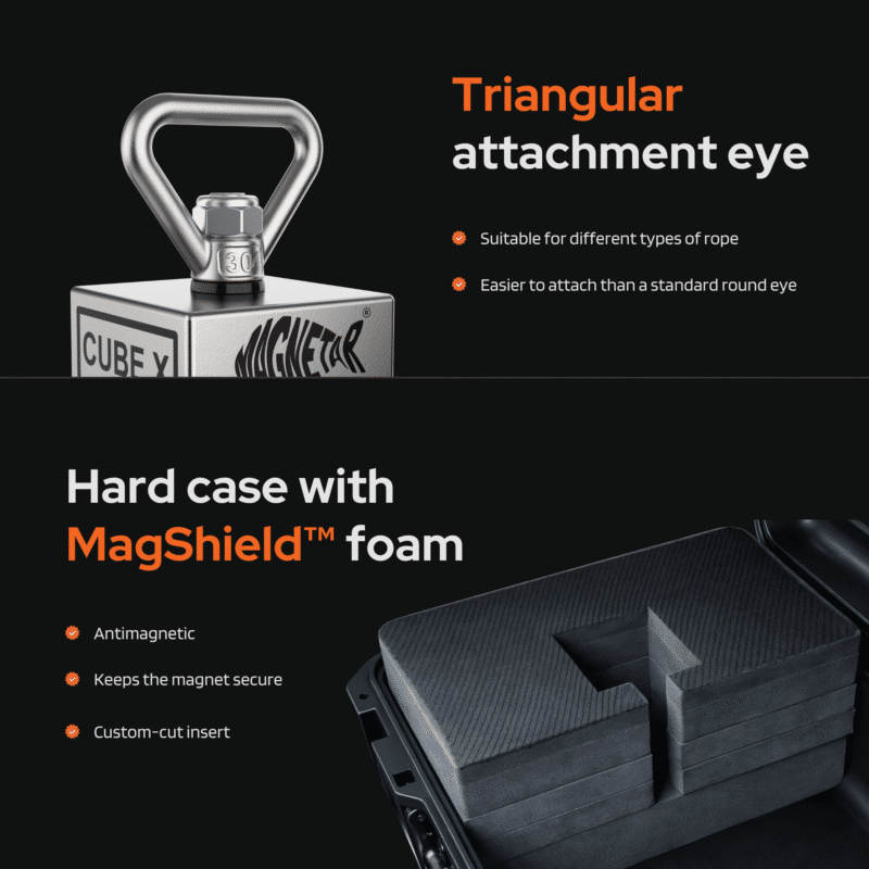Magnetar fishing magnet USP product photo detailing a triangular attachment eye on a Cube X magnet and a protective hard case with MagShield foam.