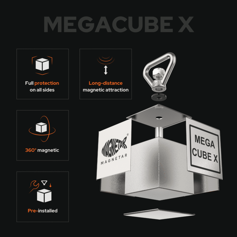 USP infoproduct photo showing an exploded view of the 360-degree Magnetar Mega Cube X fishing magnet with full protective casing.