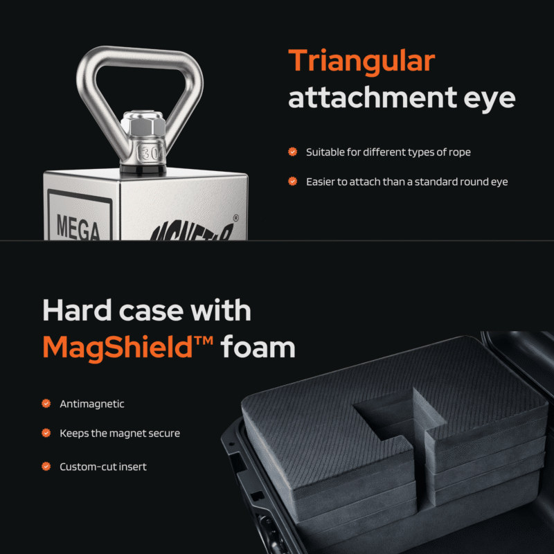 USP detail photo showing a Megacube X fishing magnet triangular attachment eye and a hard case with protective MagShield foam.