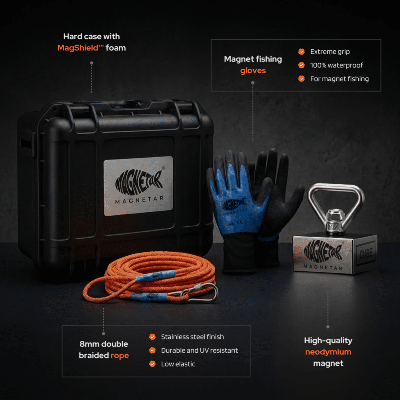 Product set photo of Cube 360° fishing magnet kit with neodymium magnet, braided rope, waterproof gloves and protective hard case.