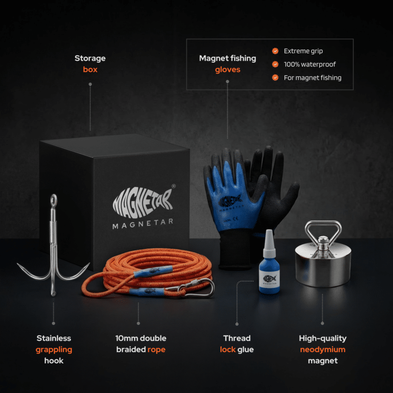 USP graphic of a complete savage magnet fishing kit with barbarian neodymium fishing magnet, grappling hook, braided rope, waterproof gloves, threadlocker and storage box.