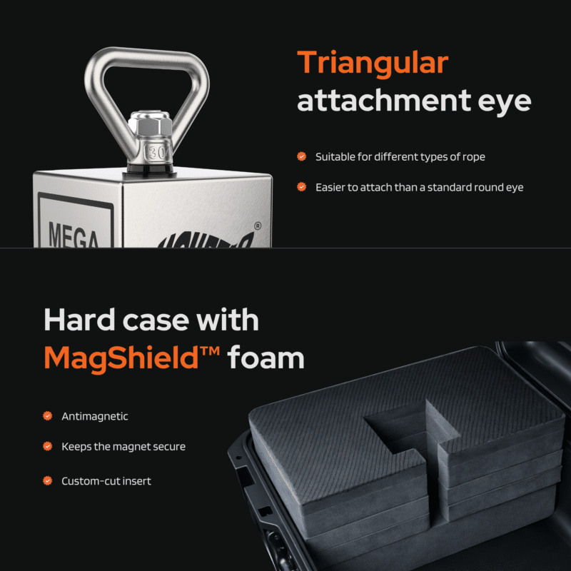 USP graphic showing Mega Cube fishing magnet with triangular attachment eye and protective hard case with custom foam insert for magnet fishing storage and transport