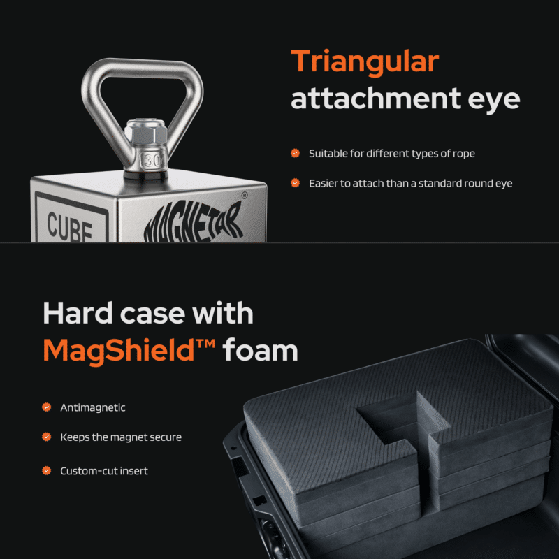 USP graphic showing Cube fishing magnet with triangular attachment eye and protective hard case featuring custom-cut MagShield foam insert.