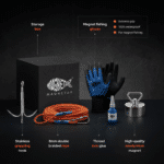 USP graphic of Pro magnet fishing kit with Hardcore neodymium fishing magnet, double braided rope, grappling hook, waterproof gloves, threadlocker and storage box.