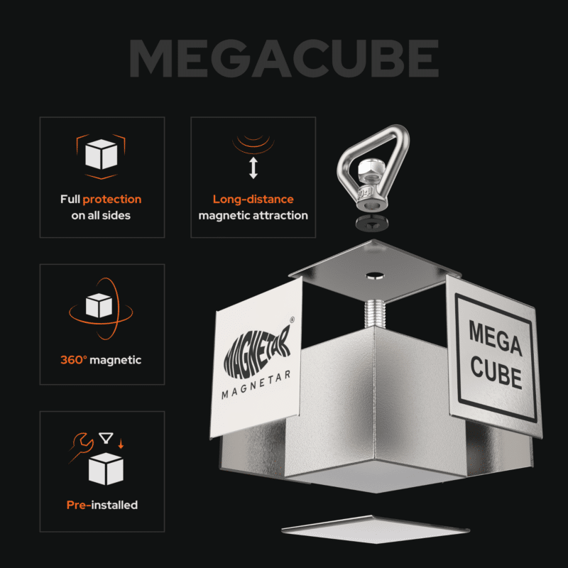 USP graphic of Mega Cube neodymium fishing magnet with 360-degree magnetic field, long-distance attraction, full side protection and pre-installed attachment eye for magnet fishing