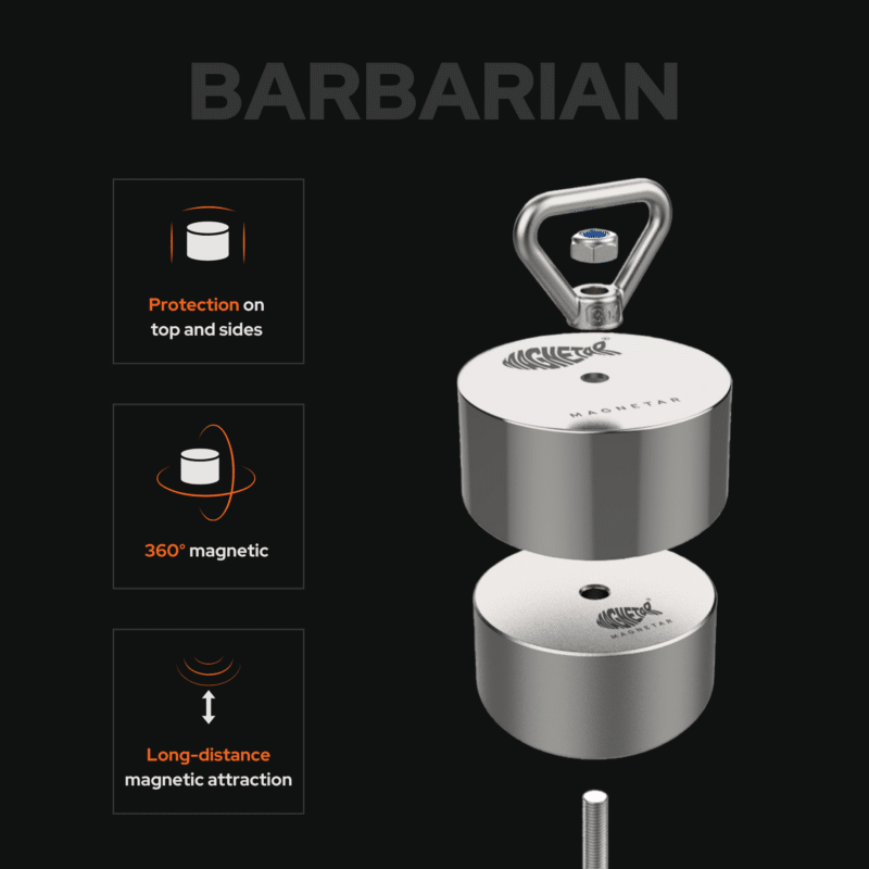 USP graphic of Barbarian 360° fishing magnet with protective steel housing, long-range magnetic attraction and all-round magnetic performance for heavy recovery tasks.