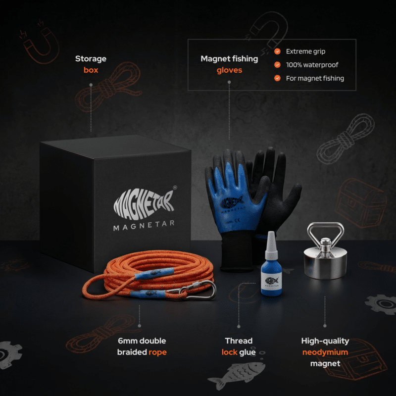 Magnet fishing kids kit with Easy neodymium magnet, 6 mm double braided rope, waterproof gloves, thread lock glue and storage box, USP graphic showing included accessories