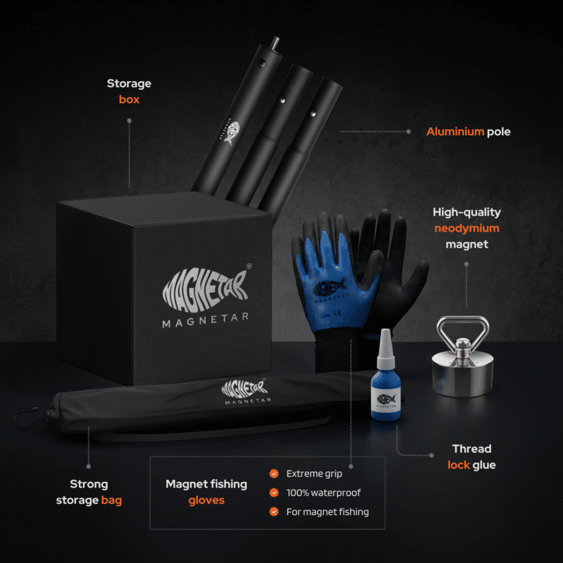 Magnet fishing kit with aluminium retrieval pole, Easy neodymium magnet, waterproof gloves, thread lock glue, storage bag and storage box, USP graphic showing included accessories