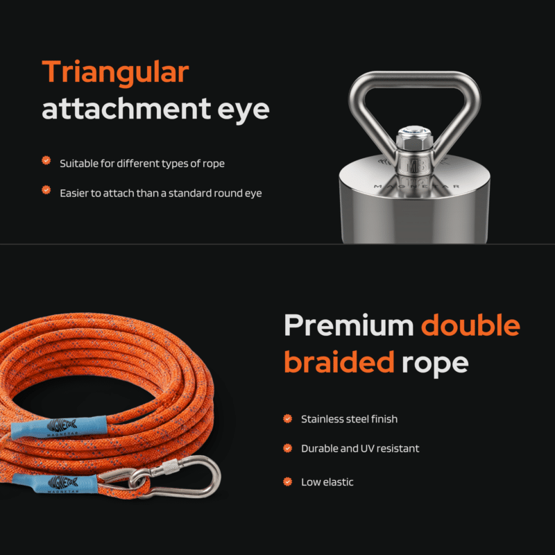 USP graphic showing an Easy magnet with triangular attachment eye and premium double braided rope for magnet fishing, with durable low-stretch design and stainless steel hardware