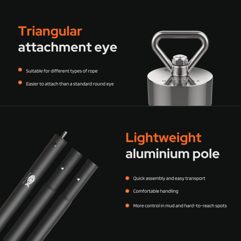 USP graphic showing an Easy fishing magnet with triangular attachment eye and lightweight aluminium retrieval pole, designed for easy handling and magnet fishing in hard-to-reach areas