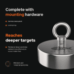Magnetar single-sided fishing magnet USP graphic with stainless steel eyebolt and mounting hardware for outdoor magnetic fishing.
