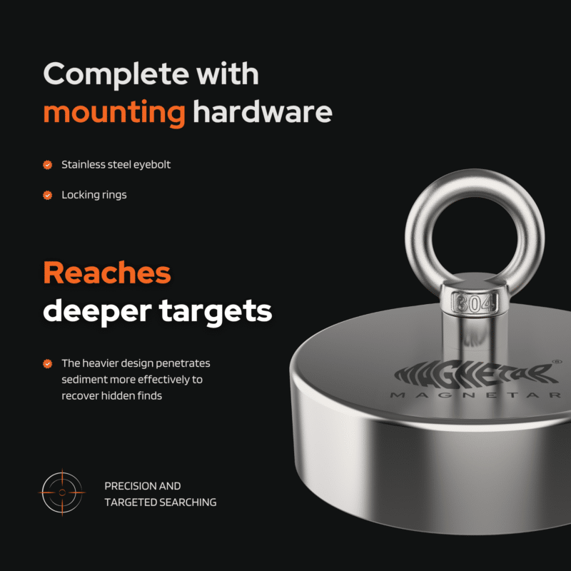 Magnetar single-sided fishing magnet USP graphic with stainless steel eyebolt and mounting hardware for outdoor magnetic fishing.