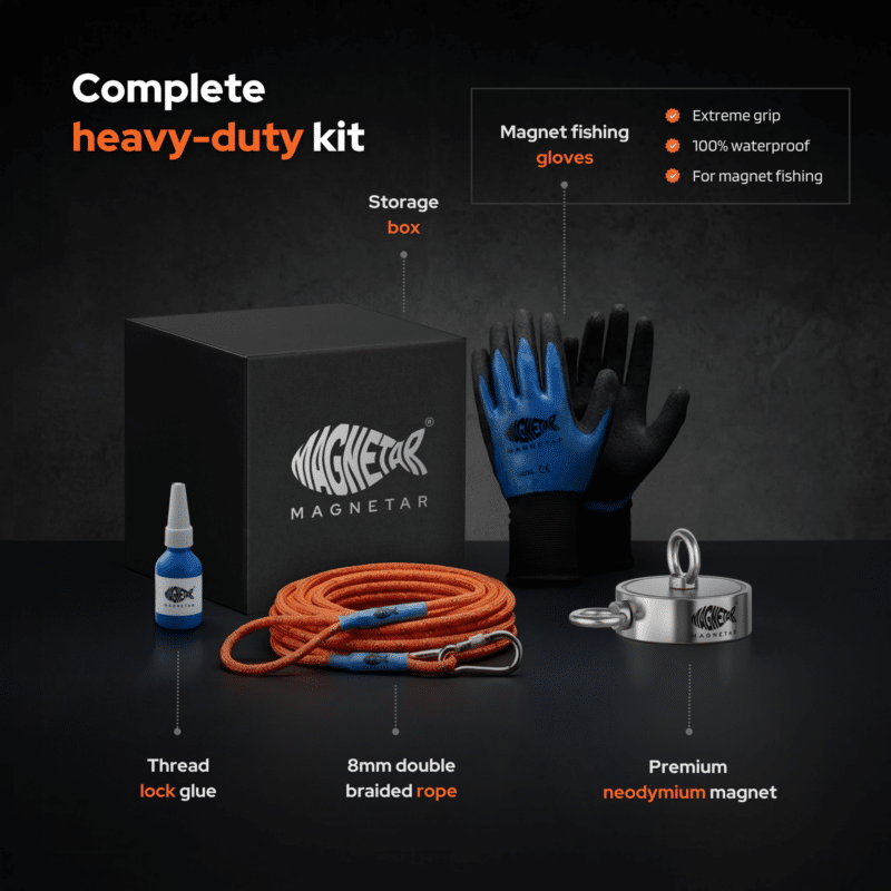 Magnetar heavy-duty magnet fishing kit graphic with double-sided magnet, rope, gloves, thread locker, and box