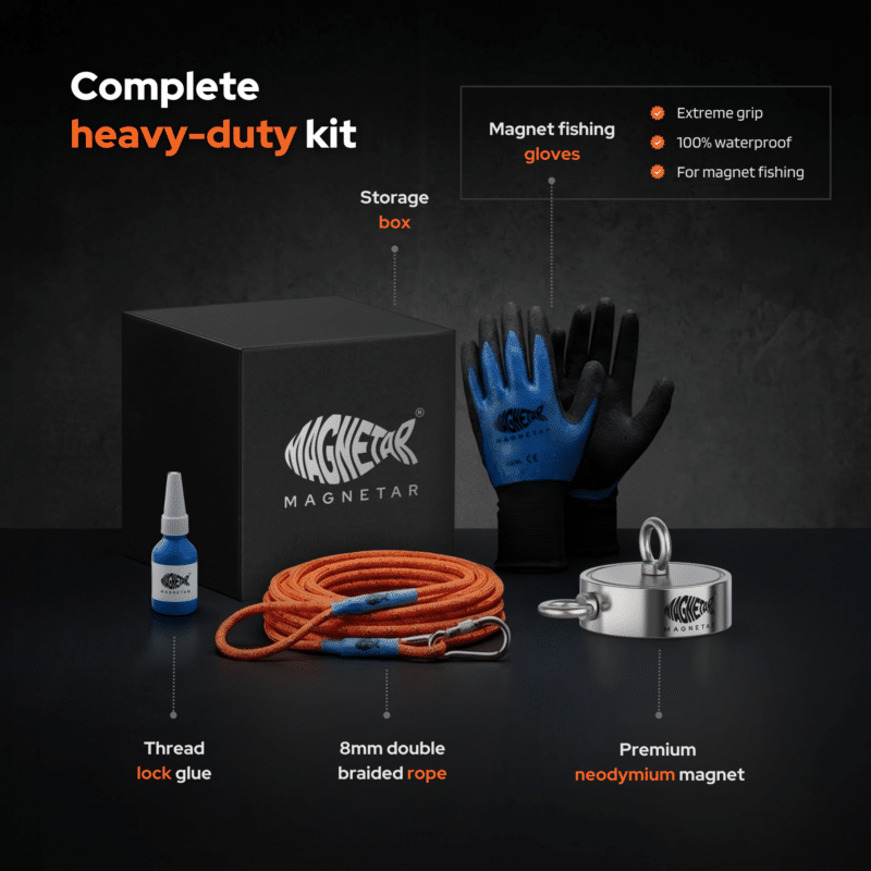 Magnetar heavy-duty magnet fishing kit graphic showing neodymium magnet, rope, gloves, threadlocker, and box for outdoor recovery