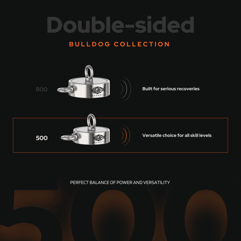 Magnetar Bulldog 500 double-sided fishing magnet comparison graphic showing steel casing for outdoor treasure hunting