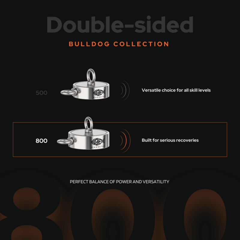 Magnetar Bulldog 800 double-sided fishing magnet graphic with steel casing and dual eyebolts for outdoor treasure hunting