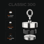 USP graphic of the Classic 300 single-sided fishing magnet with steel housing and focused pulling power