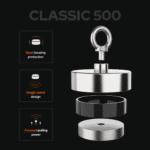 Magnetar Classic 500 single-sided fishing magnet USP feature diagram showing steel housing protection and focused pulling power.